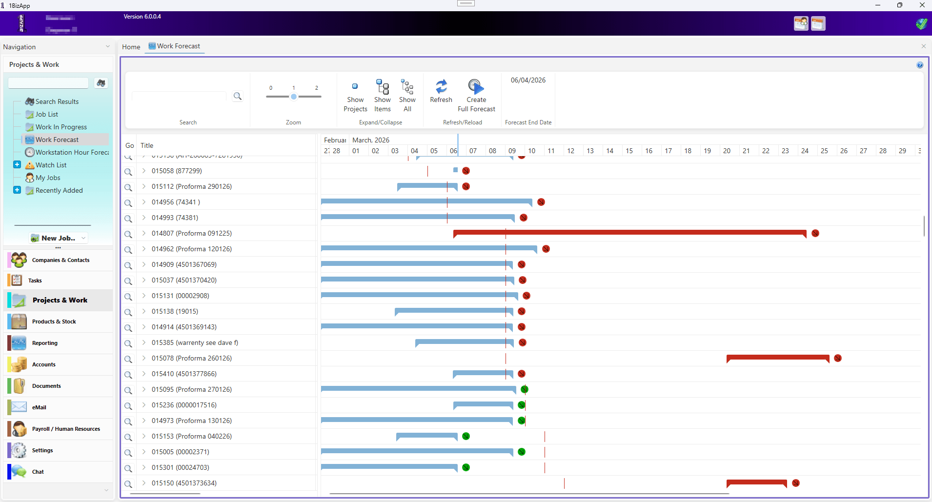 Automatic Gantt Chart and job forecasting